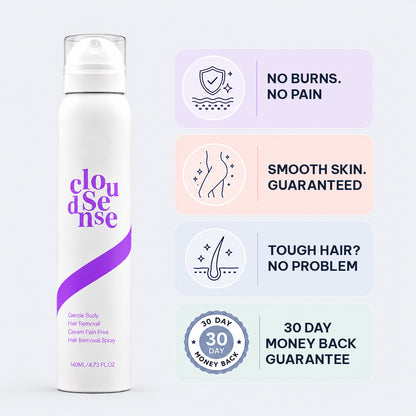 Cloud Sense™ Zero-Touch Hair Eraser