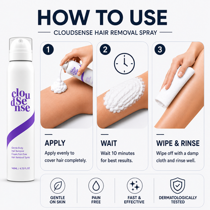 Cloud Sense™ Zero-Touch Hair Eraser